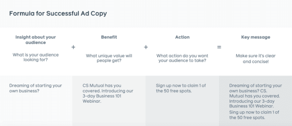 Facebook cũng đã cung cấp công thức giúp những doanh nghiệp gia tăng lead generation ad