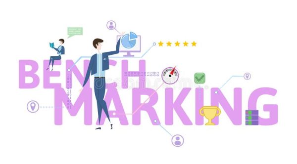 Competitive benchmarking là gì? 