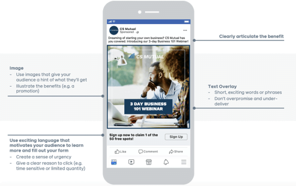 Facebook cũng đã cung cấp cái nhìn tổng quan về hình thức của một lead generation ad cụ thể