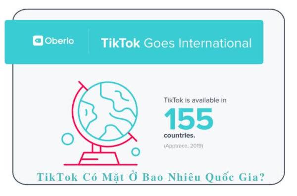 TikTok có mặt ở bao nhiêu quốc gia?